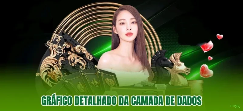 Pagamentos xxgg PIX